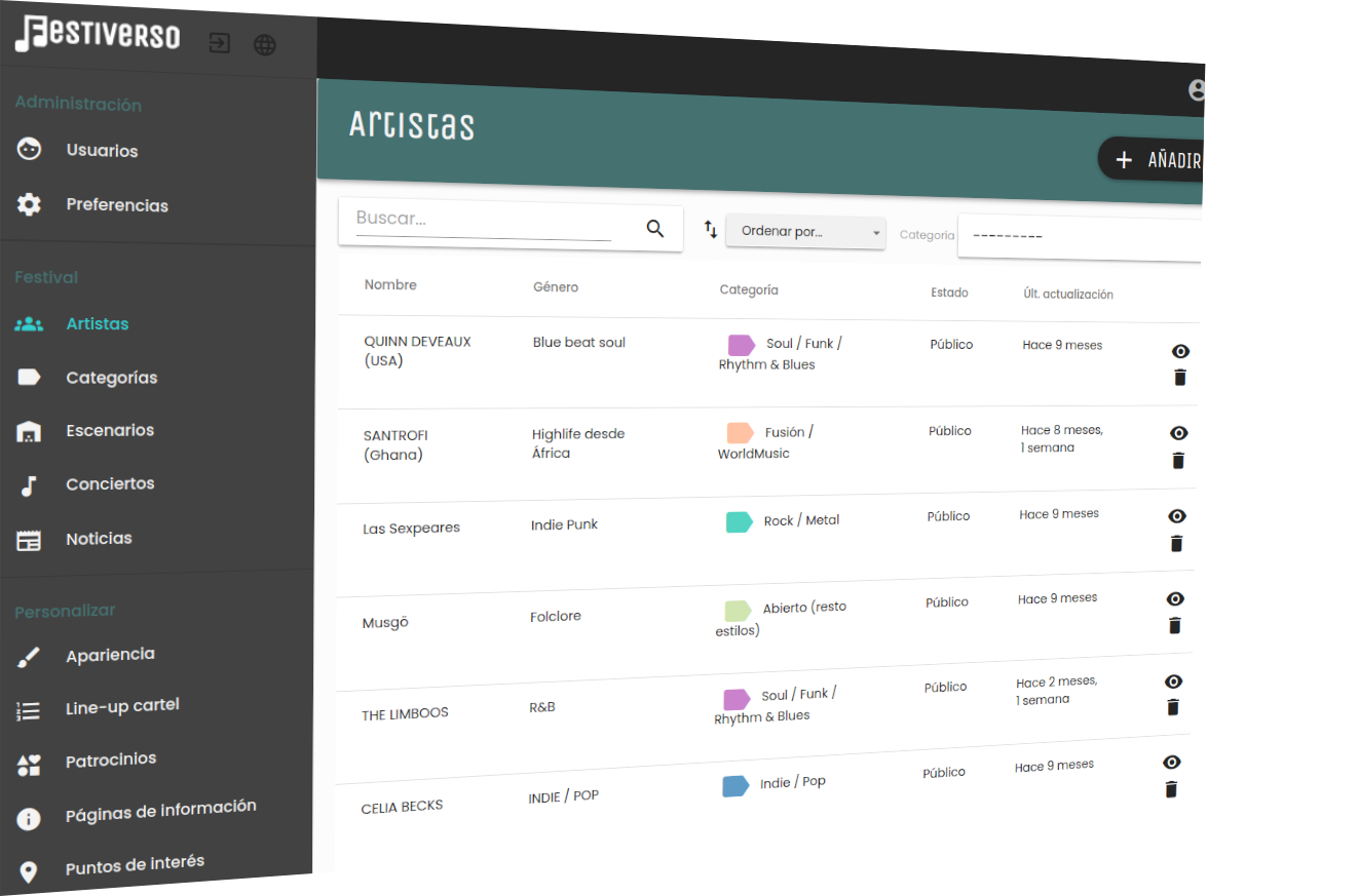 Imagen de la candidatura